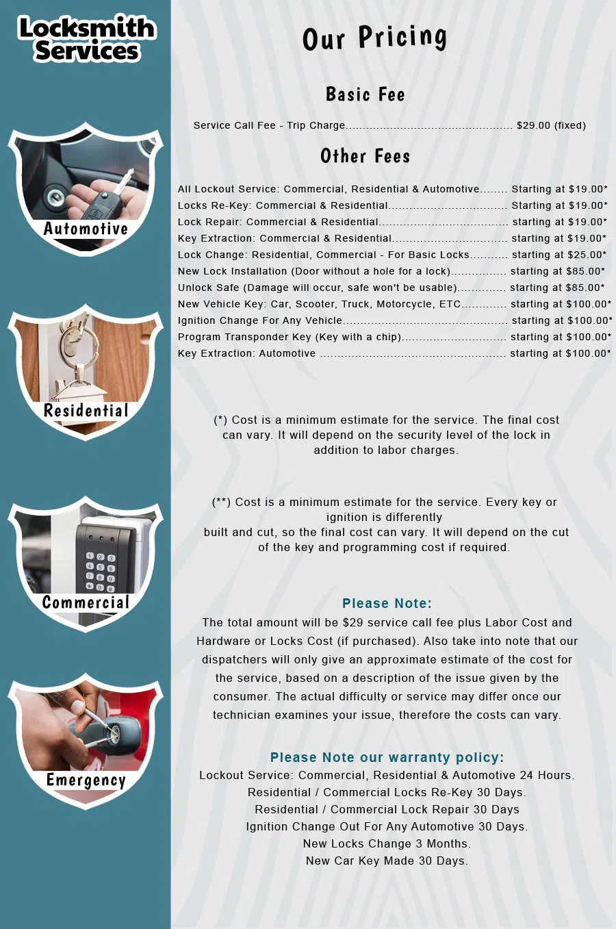 Metro Master Locksmith Bronx, NY 718-304-2942